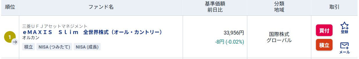 オールカントリー