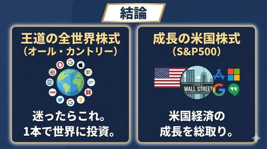 結論｜まず迷ったらこの2本だけ買えばいい