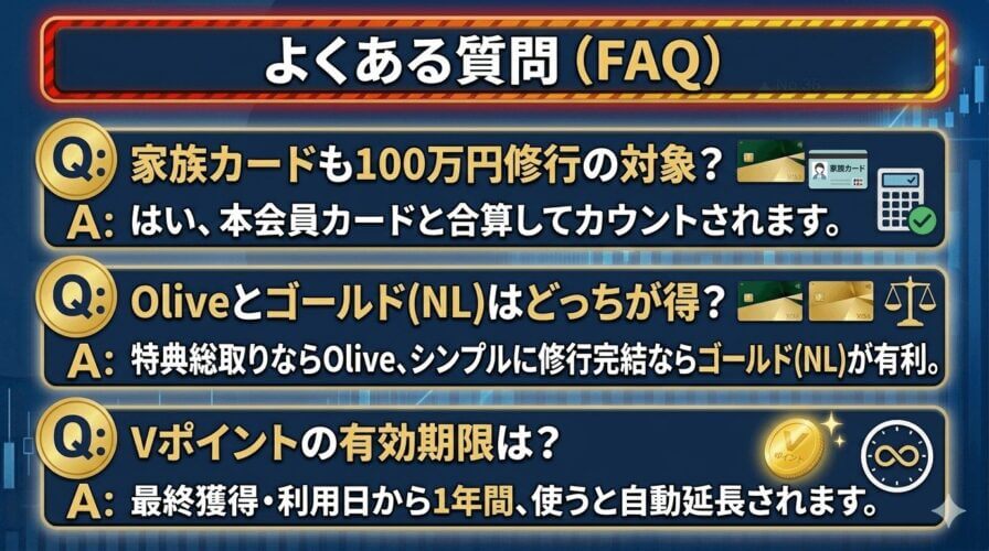 よくある質問（FAQ）